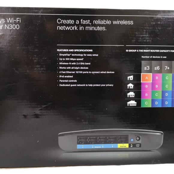 Linksys WiFi Router E1200 N300 Mbps 4-Port 10/100 Wireless Router - Picture 5 of 10